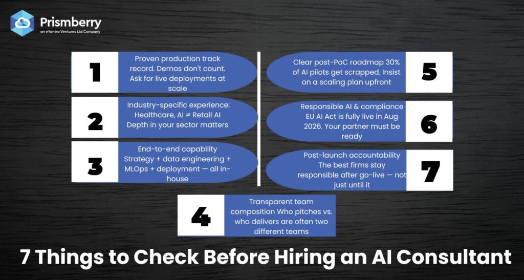 AI Consulting Company
