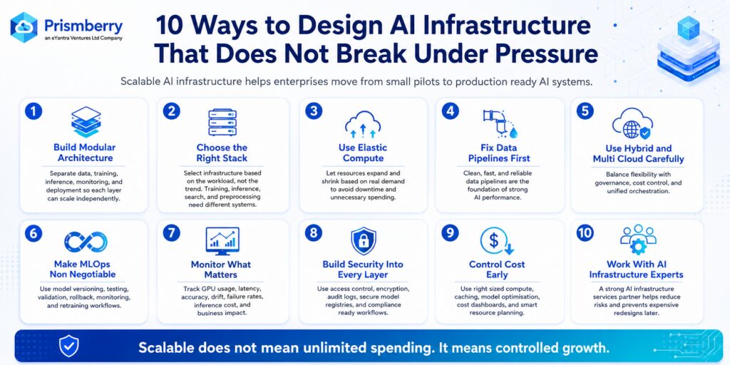 Top 10 Proven Ways to Design Scalable AI Infrastructure
